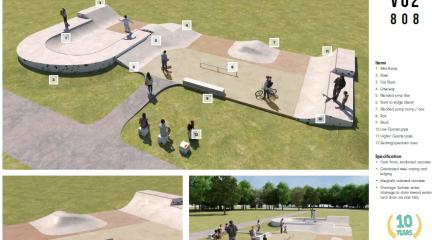 Skatepark plan