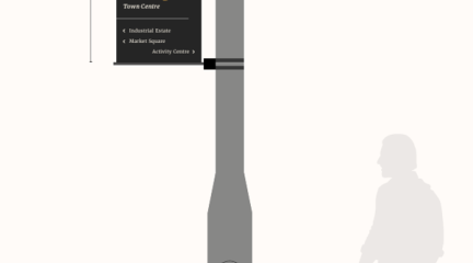 Wayfinding sign for Workington