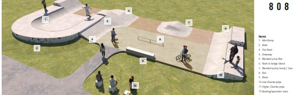 Skatepark plan